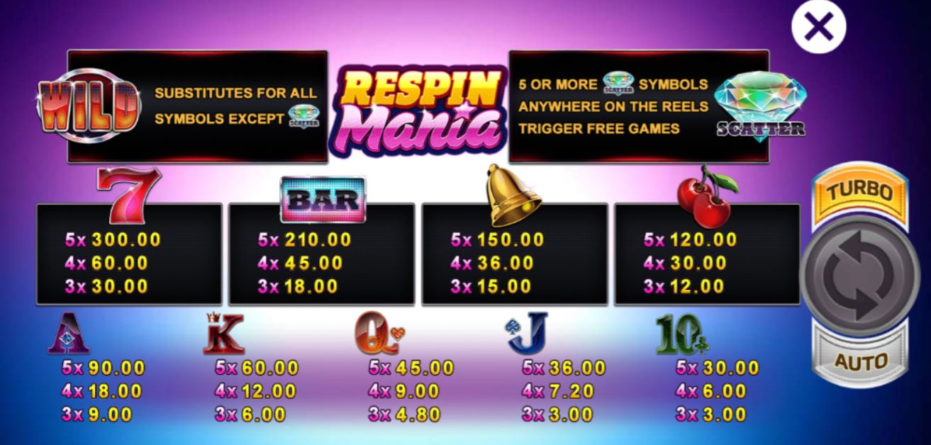 Slotxo-Respin Mania-5