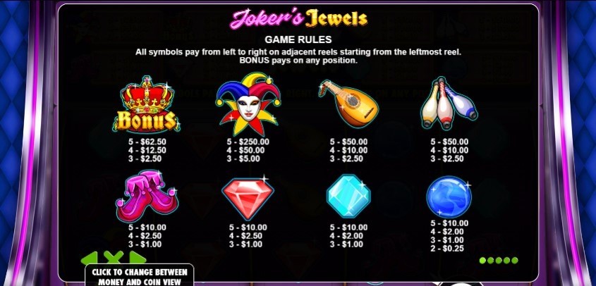 slotxo-joker's jewels-โปรสล็อตสมาชิกใหม่ 2021