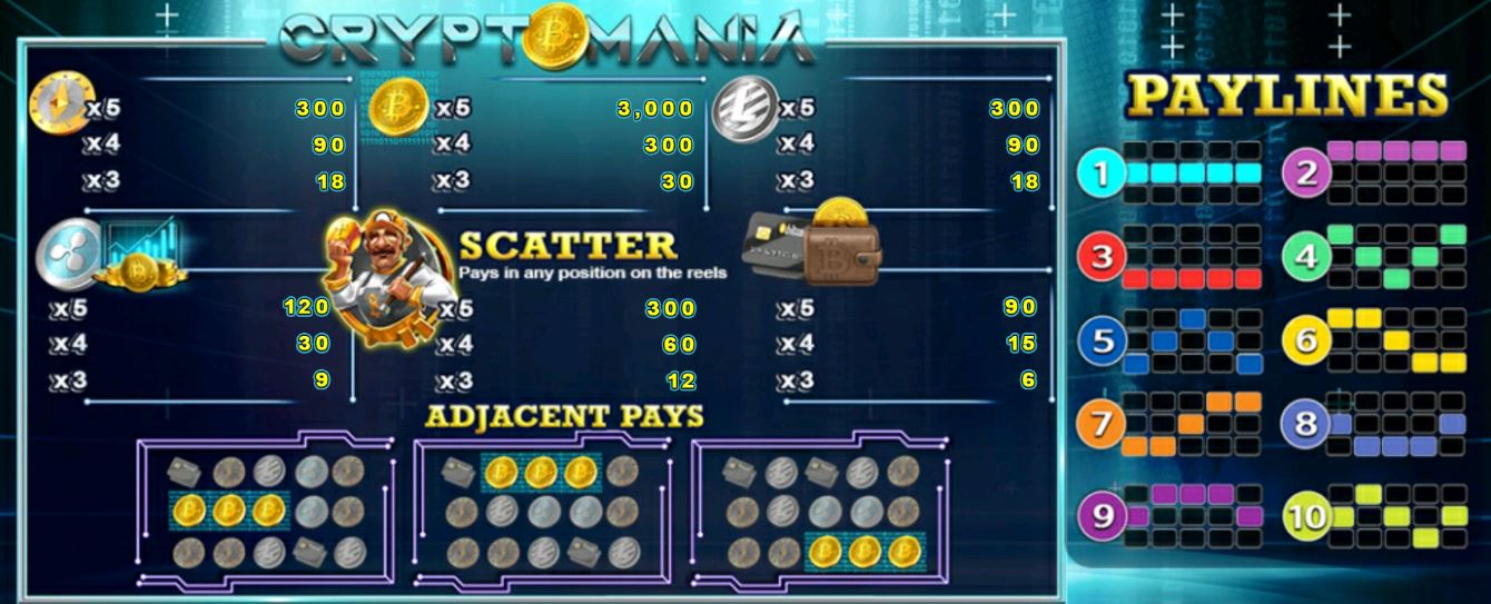 Slotxo-Slot-xo-Cryptomania-Casino ฝาก 20 รับ 120