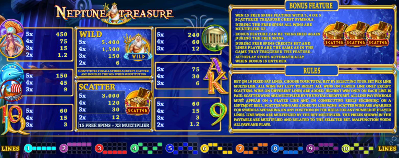 Slotxo-Slot xo-Neptunes-Treasure-3