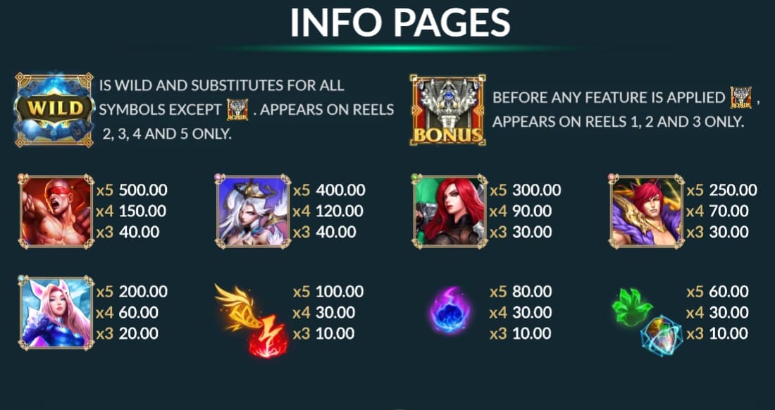 info pages